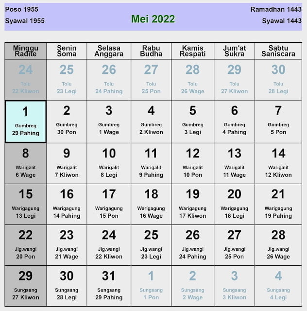 Kalender jawa online