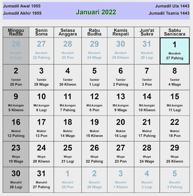 Kalender januari 2022 lengkap dengan weton