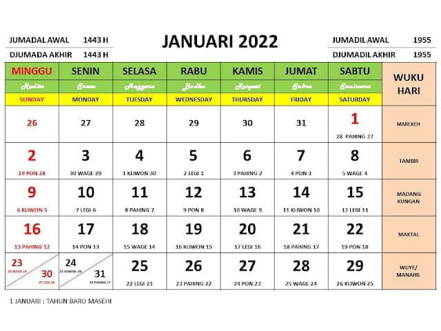 Merah dengan kalender tanggal lengkap 2022 Kalender 2022