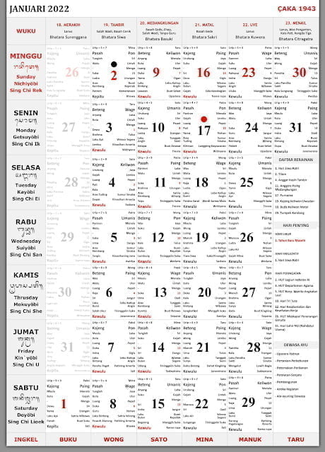 Merah kalender tanggal 2022 januari dengan lengkap Kalender 2022
