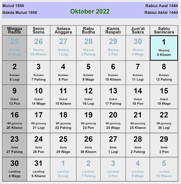 Ini hari kalender jawa Tanggalan Jawa